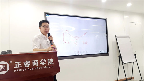 正睿咨詢集團(tuán)新質(zhì)生產(chǎn)力系列課程之《新形勢(shì)、新規(guī)劃、新未來(lái)》