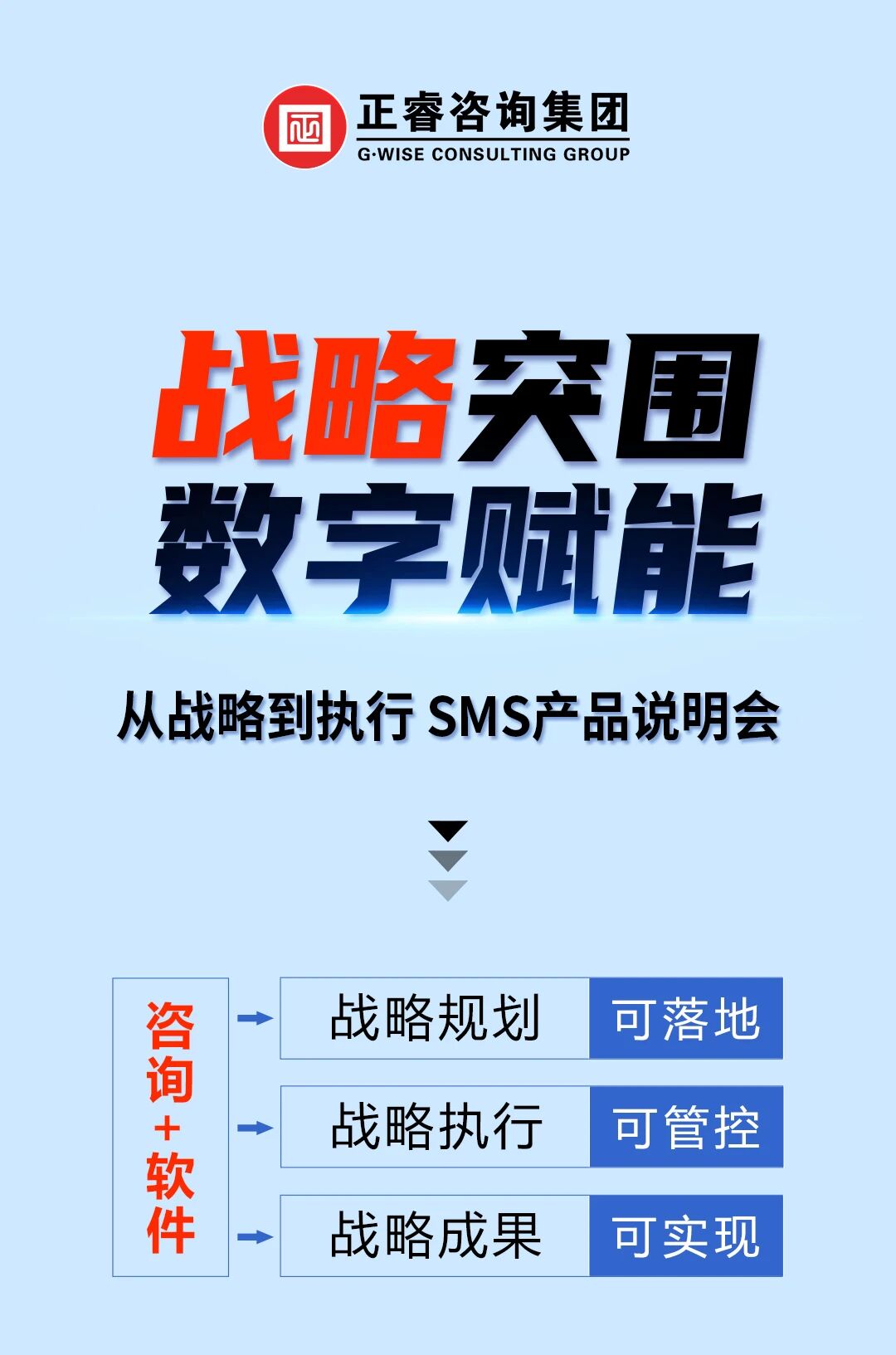 戰(zhàn)略突圍，數(shù)字賦能——從戰(zhàn)略到執(zhí)行SMS產(chǎn)品說明會