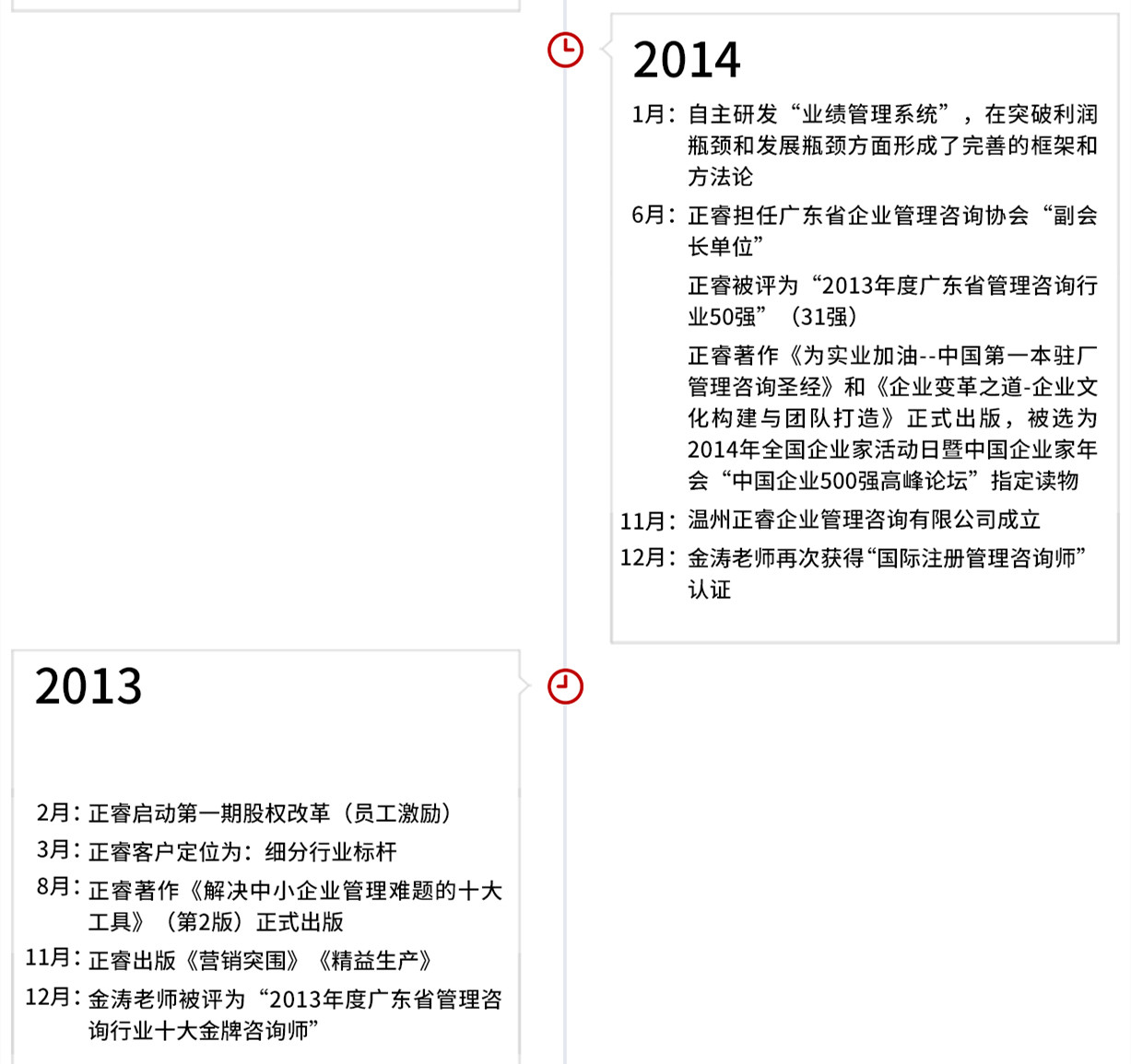 正睿集團(tuán)發(fā)展歷程
